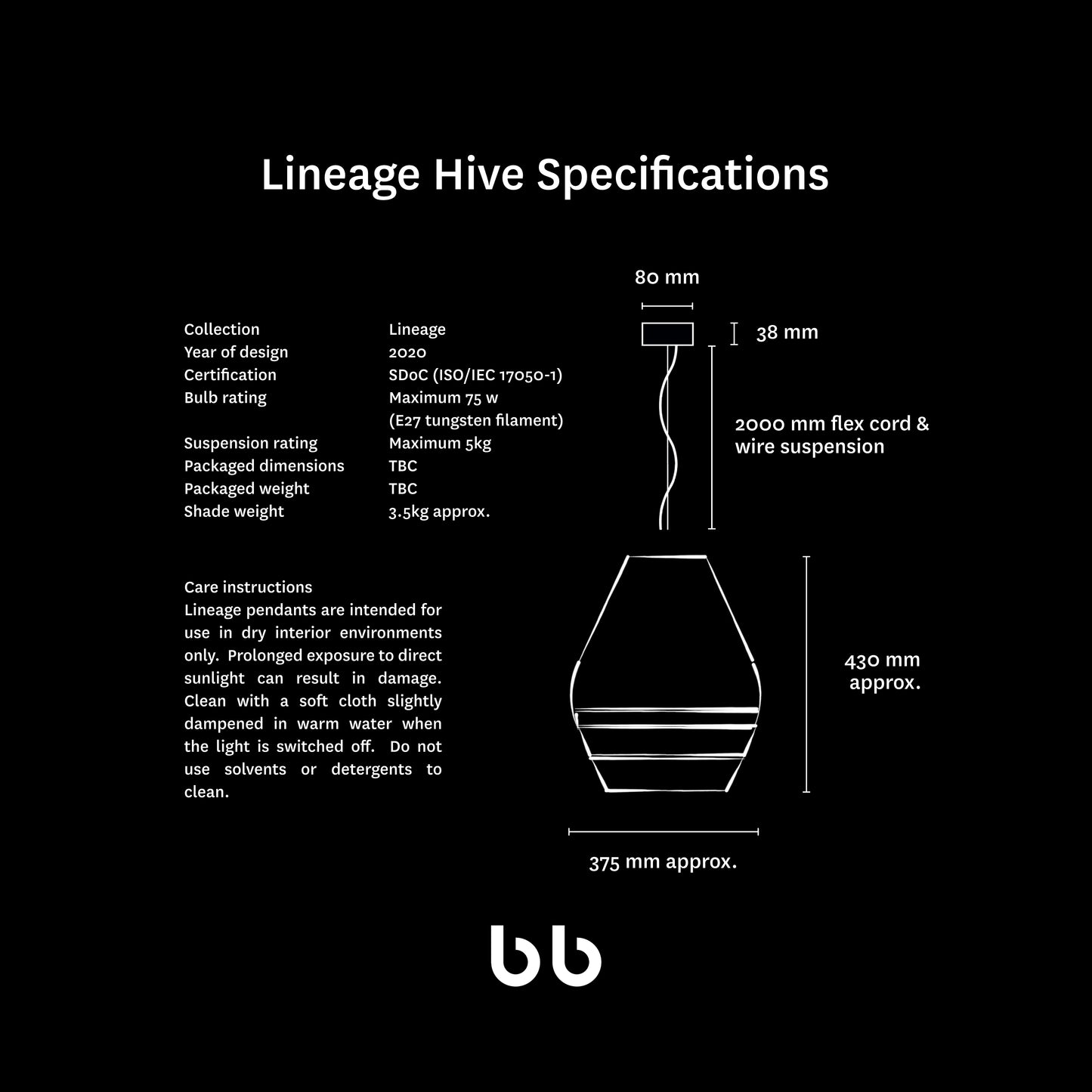 Lineage Hive